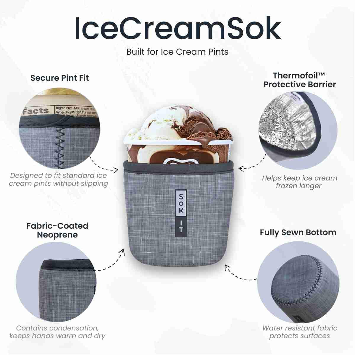 Sok-It-IceCreamSok-Coastal-Weekender-IceCreamSok-Summer-Holiday-163294554.jpg